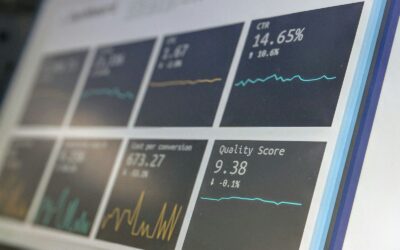 Wie lange dauert es, bis SEO funktioniert?